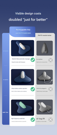 Black Advanced Electric Kegel Trainer - Unisex PC Muscle Exerciser