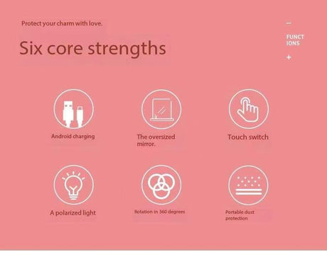 2-Piece Pink Portable LED Makeup Mirror with Brush - Foldable, Rotatable, and Rechargeable Travel Vanity Mirror