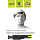 2 Pcs Black Bright COB LED Headlamp with Motion Sensor - 230° Wide Beam for Outdoor Camping, Hiking & Fishing