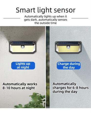 2-Pack Solar Motion Sensor Wall Light(178-Bead LED) -  3 Lighting Modes, IP64 Waterproof, Three-Sided Wide-Angle Lighting for Outdoor Security and Garden Lighting