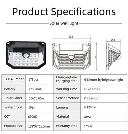 2-Pack Solar Motion Sensor Wall Light(178-Bead LED) -  3 Lighting Modes, IP64 Waterproof, Three-Sided Wide-Angle Lighting for Outdoor Security and Garden Lighting