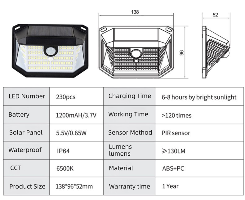 2-Pack Solar Motion Sensor Wall Light(230-Bead LED) -  3 Lighting Modes, IP64 Waterproof, Three-Sided Wide-Angle Lighting for Outdoor Security and Garden Lighting