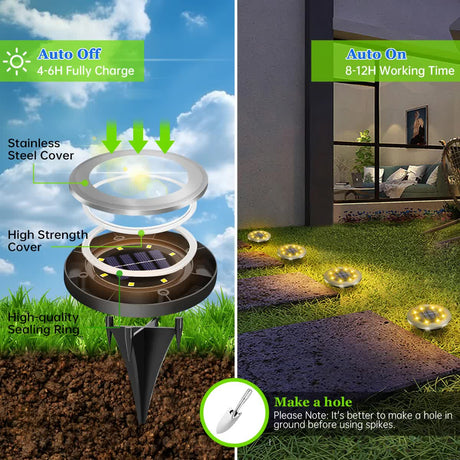 4-Pack New Solar LED In-Ground White Lights (Single 8.3x8.3x10 cm) - Stainless Steel & ABS Waterproof Outdoor Garden Pathway and Landscape Spike Lamp