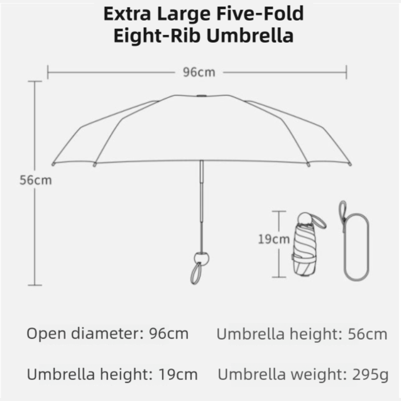 2-Pack Green Ultra-Compact 5-Fold Waterproof All-Weather Umbrella for Women - Heart Pattern, Black Glue UV Protection, 8-Rib Frame,  Portable Capsule Parasol