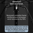 2-Pack White Ultra-Compact 5-Fold Waterproof All-Weather Umbrella for Women - Heart Pattern, Black Glue UV Protection, 8-Rib Frame,  Portable Capsule Parasol