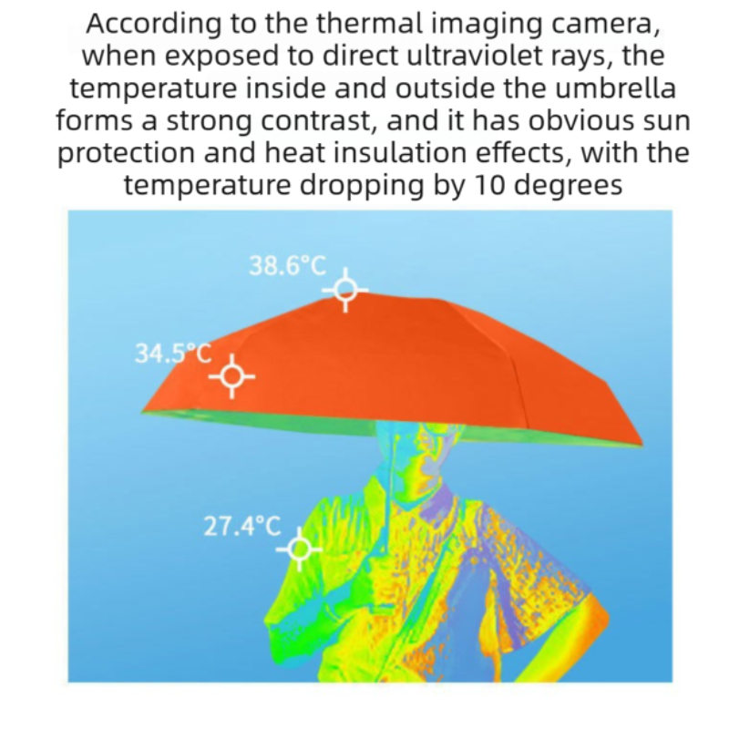 2-Pack Pink Ultra-Compact 5-Fold Waterproof All-Weather Umbrella for Women - Heart Pattern, Black Glue UV Protection, 8-Rib Frame,  Portable Capsule Parasol