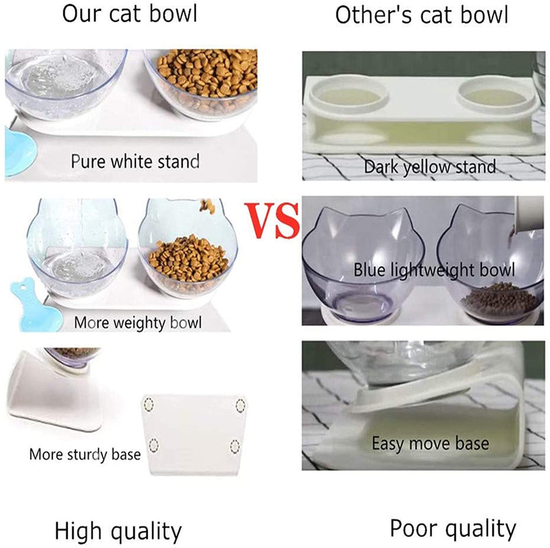 1Pc Cat Food Bowl Raised Pet Bowls Reduce Neck Pain Elevated Transparent Bowl for Cats and Small Dogs