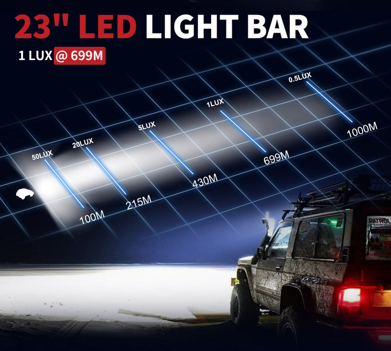 23inch CREE LED Light Bar Combo Beam Side Shooter Work Driving OffRoad 4WD