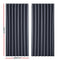 Artiss 2X Blockout Curtains Blackout Window Curtain Eyelet 300x230cm Charcoal