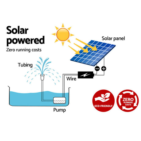 Gardeon 330L/H Submersible Fountain Pump with Solar Panel