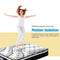 Giselle Bedding Como Euro Top Pocket Spring Mattress 32cm Thick – Double