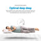 Giselle Bedding Elastic Foam Mattress - Single
