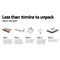 Giselle Bedding Luna Euro Top Cool Gel Pocket Spring Mattress 36cm Thick – King