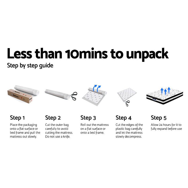 Giselle Bedding Luna Euro Top Cool Gel Pocket Spring Mattress 36cm Thick – King