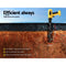 GIANTZ Garden Auger Power Earth Post Hole Digger Planter Drill Bit 50x175mm