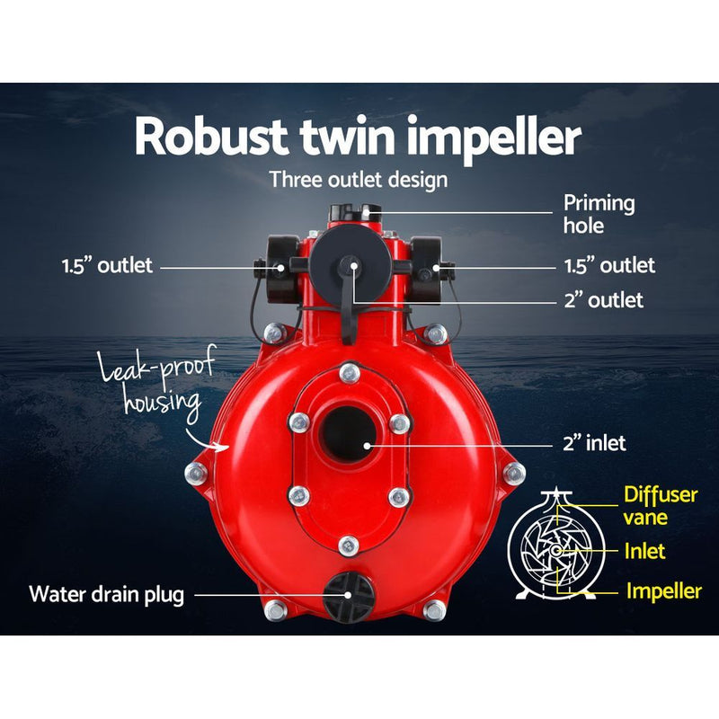 High Pressure Water Transfer Pump - Red