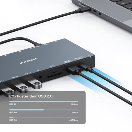 mbeat 15-in-1 Triple Display USB-C Dock (2 x HDMI & 1 x Display Port)