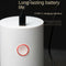 Electric Coffee Grinder Portable White