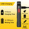 GOMINIMO LED Work Light 2pcs Set GO-RL-101-AD