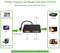 UGREEN 3-in-1 Mini Displayport(DP) to HDMI&VGA&DVI converter--black