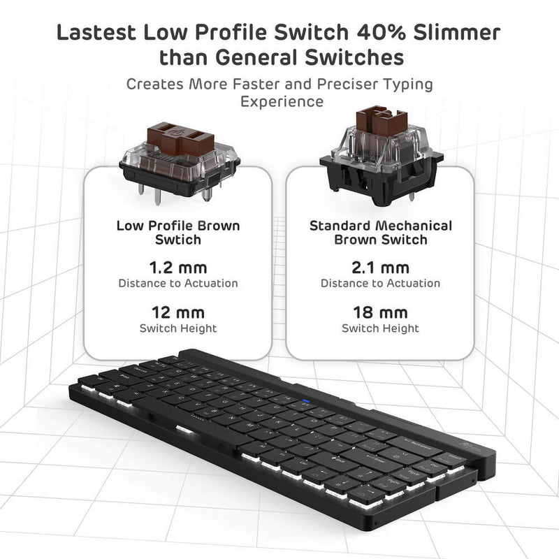 Royal Kludge RK925 Dual Mode Low Profile 60% Foldable Mechanical Keyboard Black (Brown Switch)