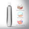 TOUCHBeauty Ultrasonic Scrub Device TB-1769