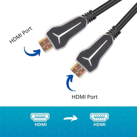 VCOM HDMI 2.0V AM/AM Cable 4K 60Hz 18Gbps (Zinc) - 3m - CG579-3.0