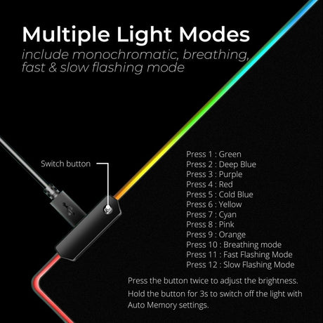XBLAC RGB Mouse Pad 800*300*4mm XB-MP-100-LT