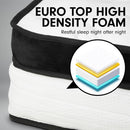 Laura Hill Queen Mattress Bed Size Euro Top 5 Zone Spring Foam 32cm Bedding Pocket