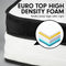Laura Hill Queen Mattress Bed Size Euro Top 5 Zone Spring Foam 32cm Bedding Pocket