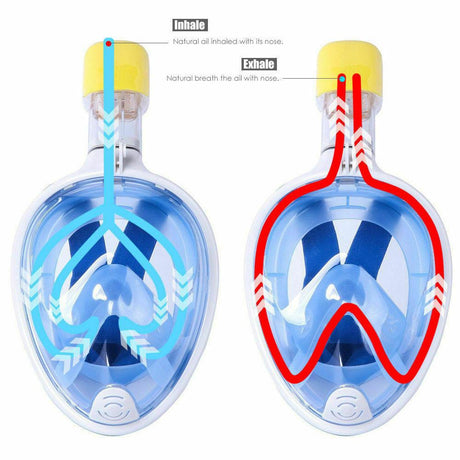 Full Face Diving Seaview Snorkel Snorkeling Mask Swimming Goggles for GoPro AU S M