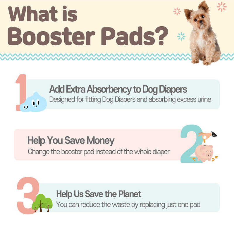 PawPang 100 Ct XS Pet Dog Diaper Liners Booster Pads Disposable Adhesive