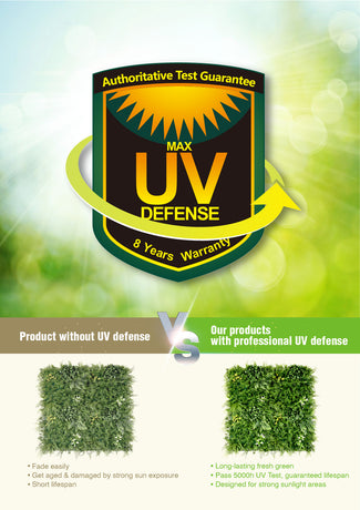 5 SQM Artificial Plant Wall Grass Panels Vertical Garden Tile Fence 1X1M Green
