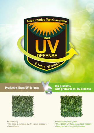 5 SQM Artificial Plant Wall Decor Grass Panels Vertical Garden Foliage Tile Fence 1X1M