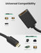 UGREEN 20134 Micro HDMI Male to HDMI Female Cable