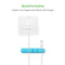 UGREEN Cable Organizer (2pcs/pack) - Blue (30484)
