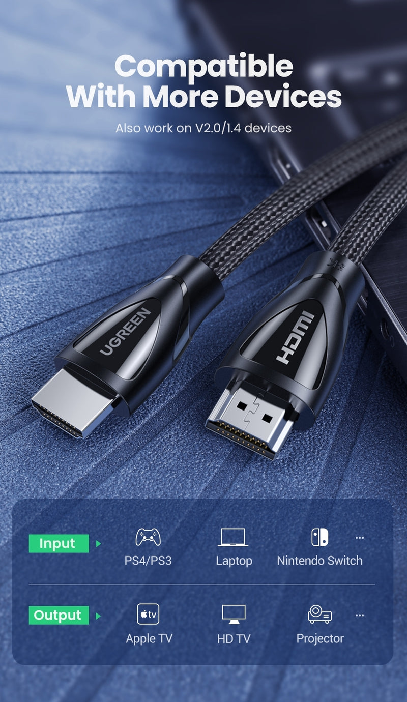 UGREEN 60633 8K 60 HZ HDMI 2.1 A M/M Cable with Braided 10M