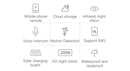 BDI Y4P Security WiFi Camera with Solar & Battery