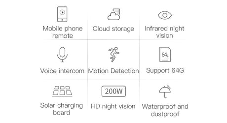 BDI Y4P Security WiFi Camera with Solar & Battery