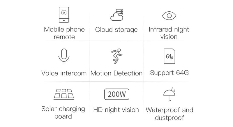 BDI Y4P Security WiFi Camera with Solar & Battery
