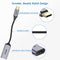 CHOETECH HUB-H10 USB-C To HDMI Braided Cable Adapter