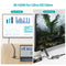 CHOETECH HUB-M19 USB-C 7-in-1 Multifunction Adapter