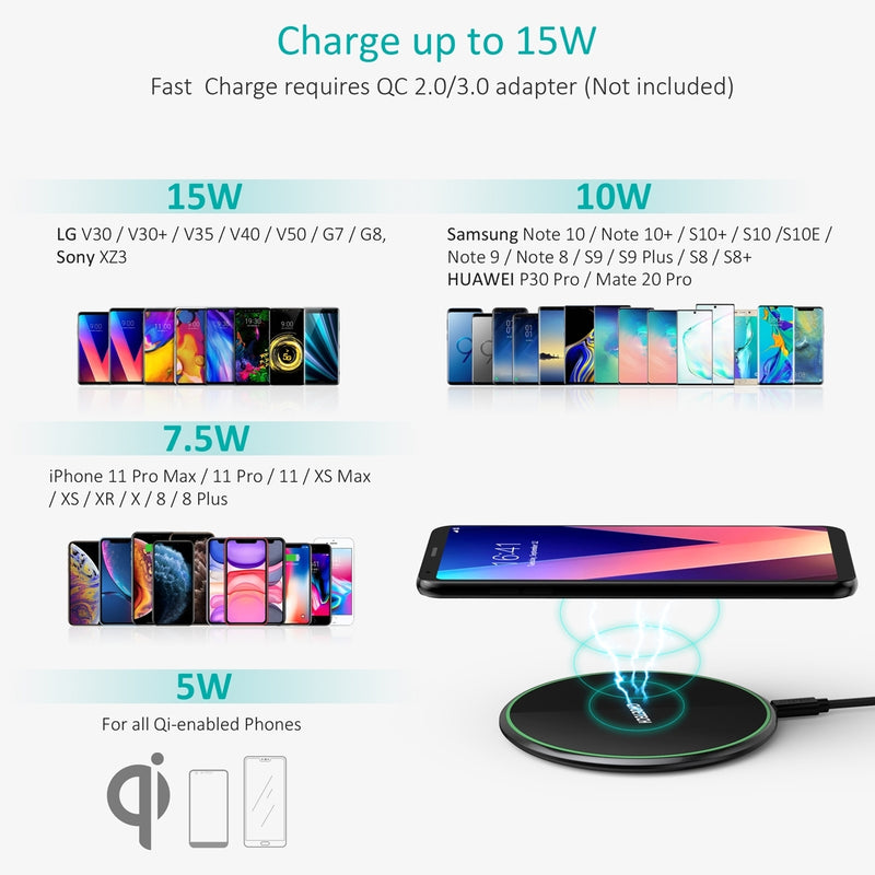 CHOETECH T559-F 15W Wireless Charging Pad with AC Adapter