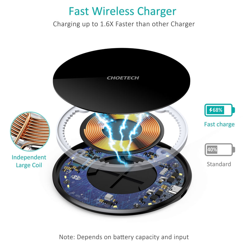 CHOETECH T559-F 15W Wireless Charging Pad with AC Adapter