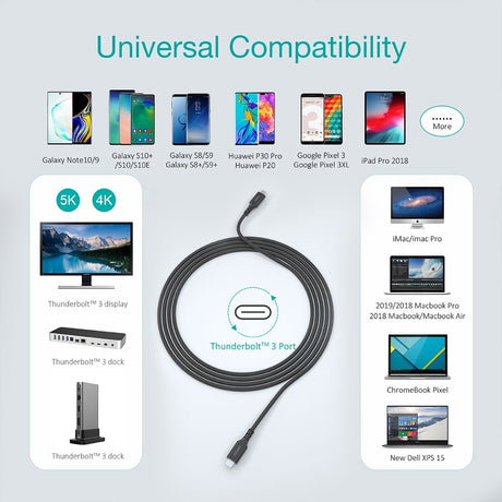 CHOETECH XCC-1007 USB Type-C Braided Fast Charging Cable (20V 5A 2M)