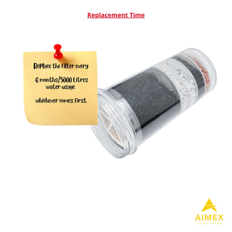 Aimex 8 Stage Water Fluoride Filter Cartridges x 12
