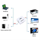 HDMI to RCA Composite AV CVBS 3RCA Video Cable Converter 1080p Downscaling White