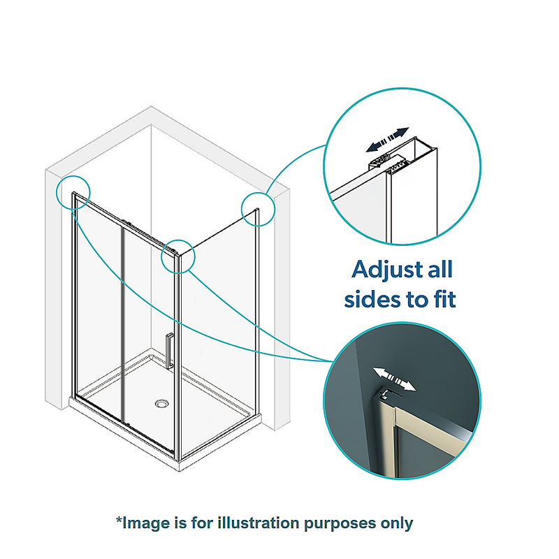 Adjustable Corner Sliding Chrome Shower Screen: 120-130cm (Front) x 77-80cm (Side)