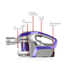 Devanti Cordless Stick Vacuum Cleaner - Purple & Grey