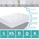 DreamZ Terry Cotton Fully Fitted Waterproof Mattress Protector in King Size